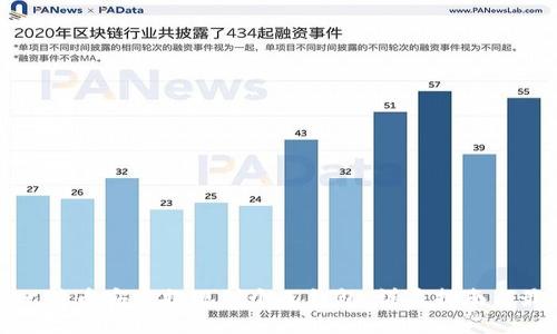 如何将比特币安全提现到个人钱包：详尽指南与最佳实践