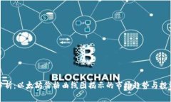 深入分析：以太坊价格曲线图揭示的市场趋势与