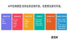 LTC钱包使用教程：新手必看！轻松管理你的莱特
