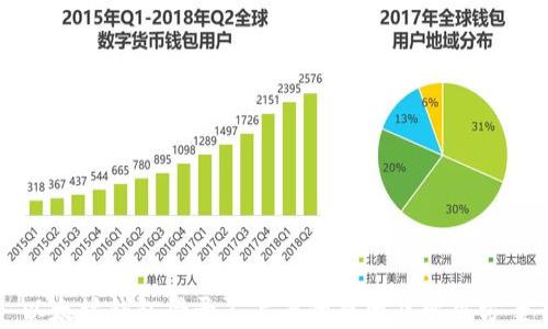
以太坊钱包登录不上去的原因及解决方案