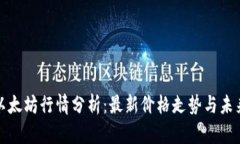 今日以太坊行情分析：最新价格走势与未来预测