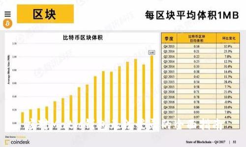 应对Matic钱包无法登录的全面指南