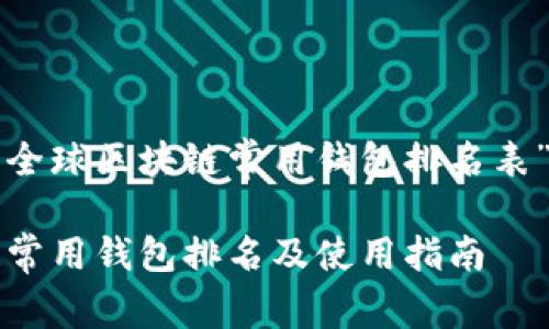 以下是一个有关于“全球区块链常用钱包排名表”的和相关内容示例：

2023年全球区块链常用钱包排名及使用指南