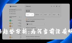 以太坊价格趋势分析：为何当前没有明显支撑位