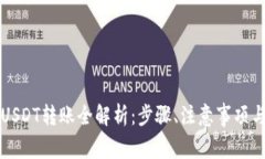 以太钱包USDT转账全解析：步骤、注意事项与常见