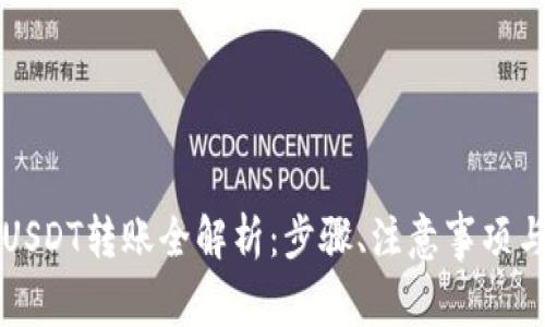 以太钱包USDT转账全解析：步骤、注意事项与常见问题