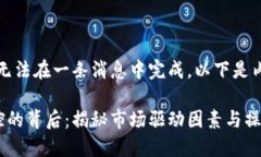 当前内容较长，无法在一条消息中完成，以下是