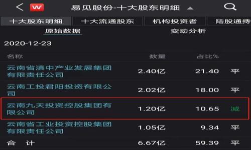 

区块链智能合约钱包：安全、便捷、高效的数字资产管理工具