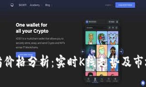 今日以太坊价格分析：实时K线走势及市场动态解读