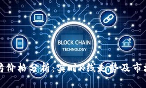 今日以太坊价格分析：实时K线走势及市场动态解读