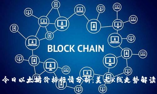 今日以太坊价格行情分析：美元K线走势解读
